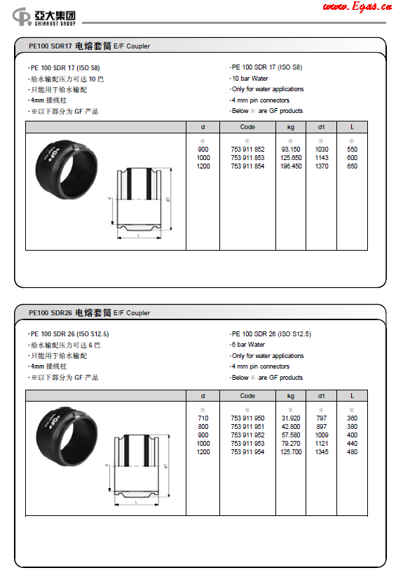 亞大集團2018產品<a href=http://m.fjdec.com/e/tags/?tagname=%E6%89%8B%E5%86%8C target=_blank class=infotextkey>手冊</a>.png