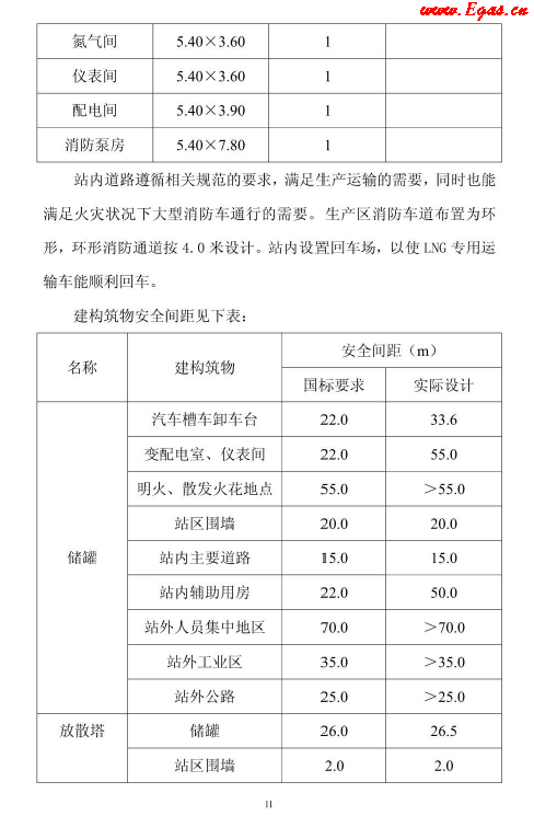 <a href=http://m.fjdec.com/e/tags/?tagname=LNG target=_blank class=infotextkey>LNG</a>貯存站.png