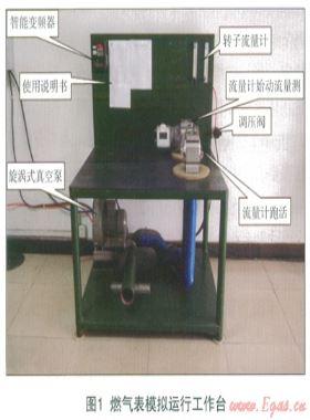 提高腰輪氣體流量計(jì)維修、檢定效率的探索